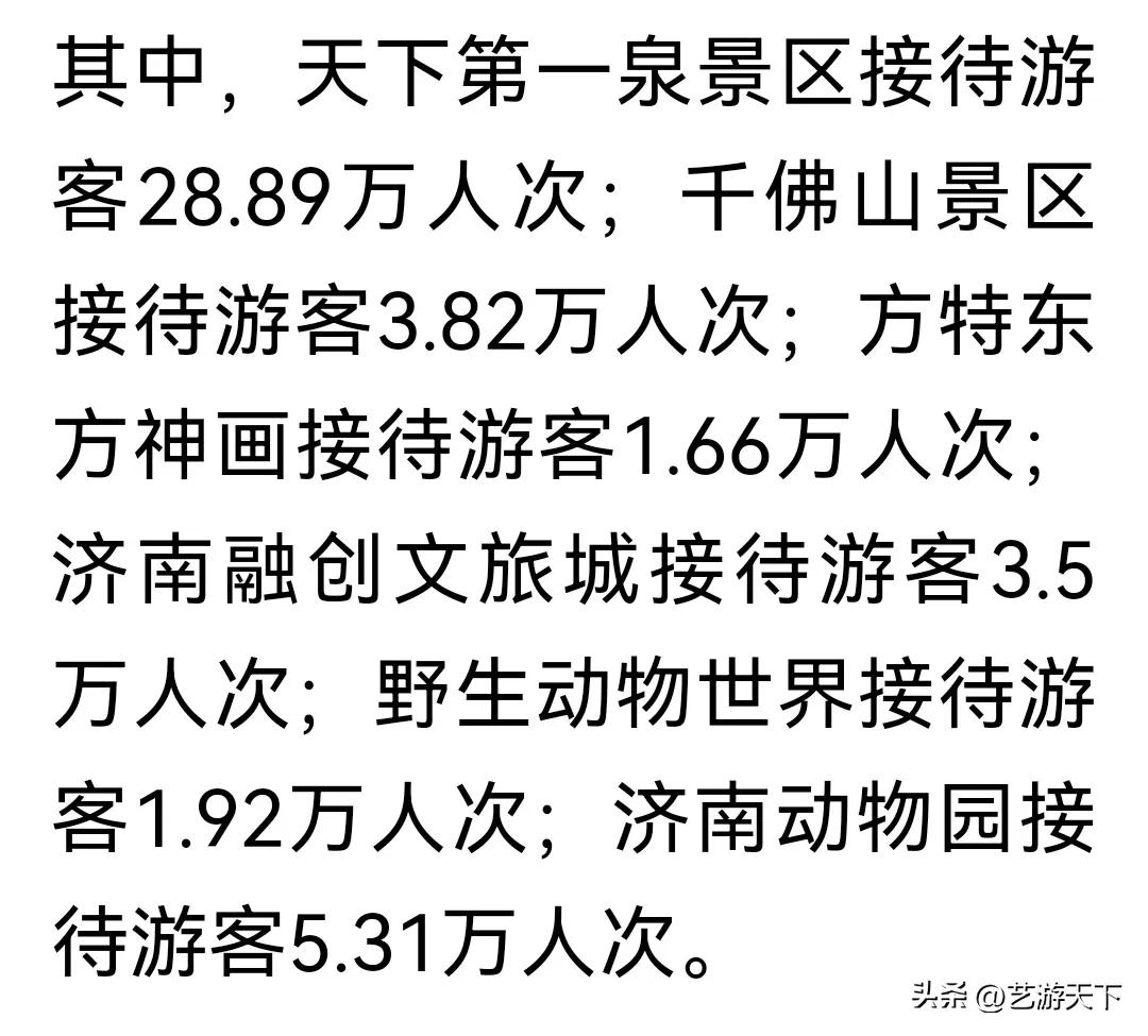 济南国庆前三天游客量