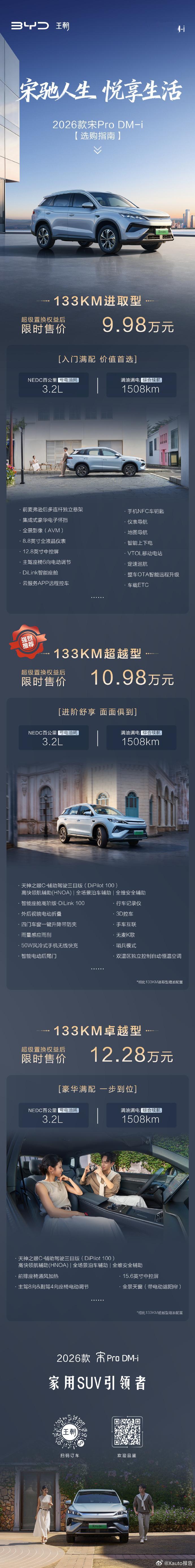 ​​一图看懂2026款宋ProDM-i 怎么选，通勤一周不充电，远途出行低油耗。