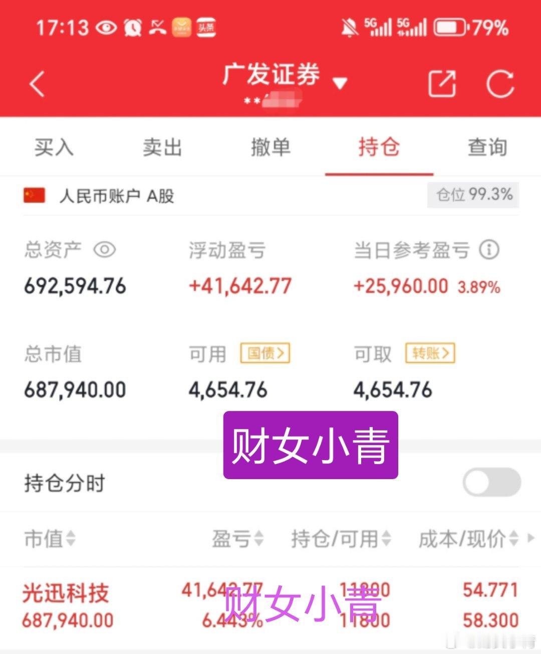 今日光迅科技如愿反弹，明日突破60.8则留，反之则止盈。5万本金，实力验证！（第