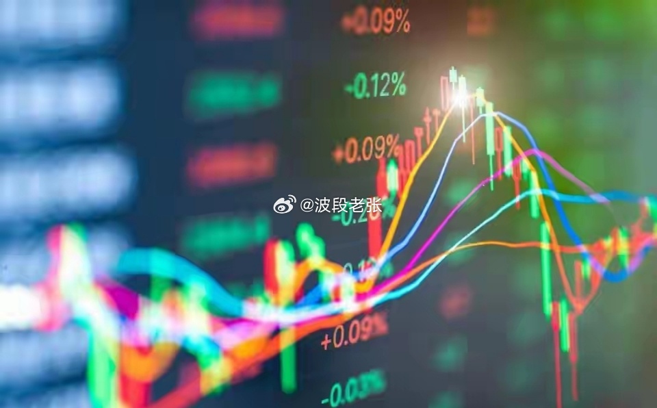 A股：明天周二，只说三句真话！4200点很可能已是顶点今天是2026年5月25日
