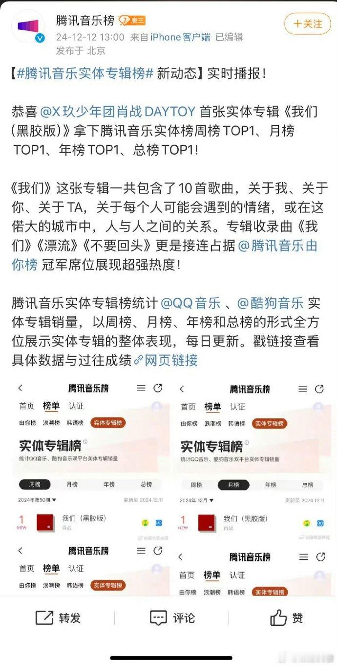 肖战专辑全平台第一 肖战 国民度太强了[赞]！不仅拥有百万收藏的单曲，还有好多千
