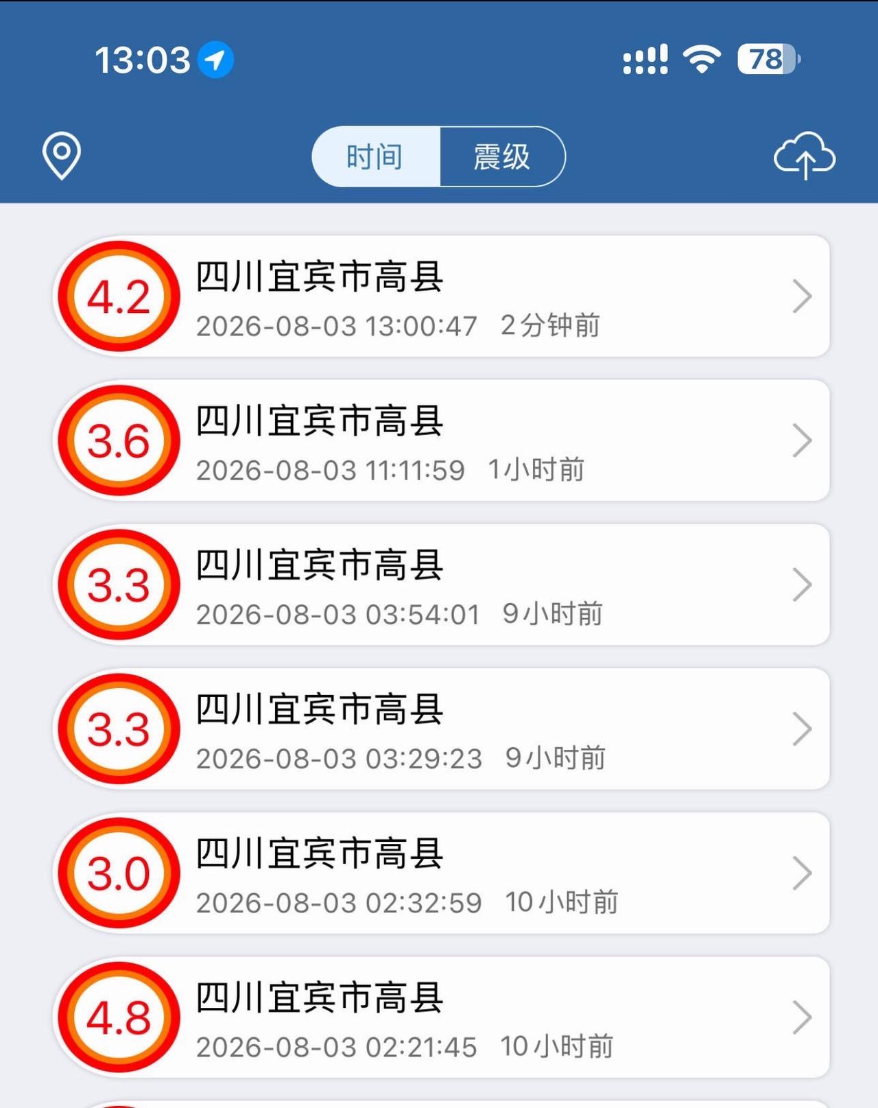 宜宾高县一日多次地震！凌晨4.8级主震，后续多轮余震，下午再发生4.2级地震。