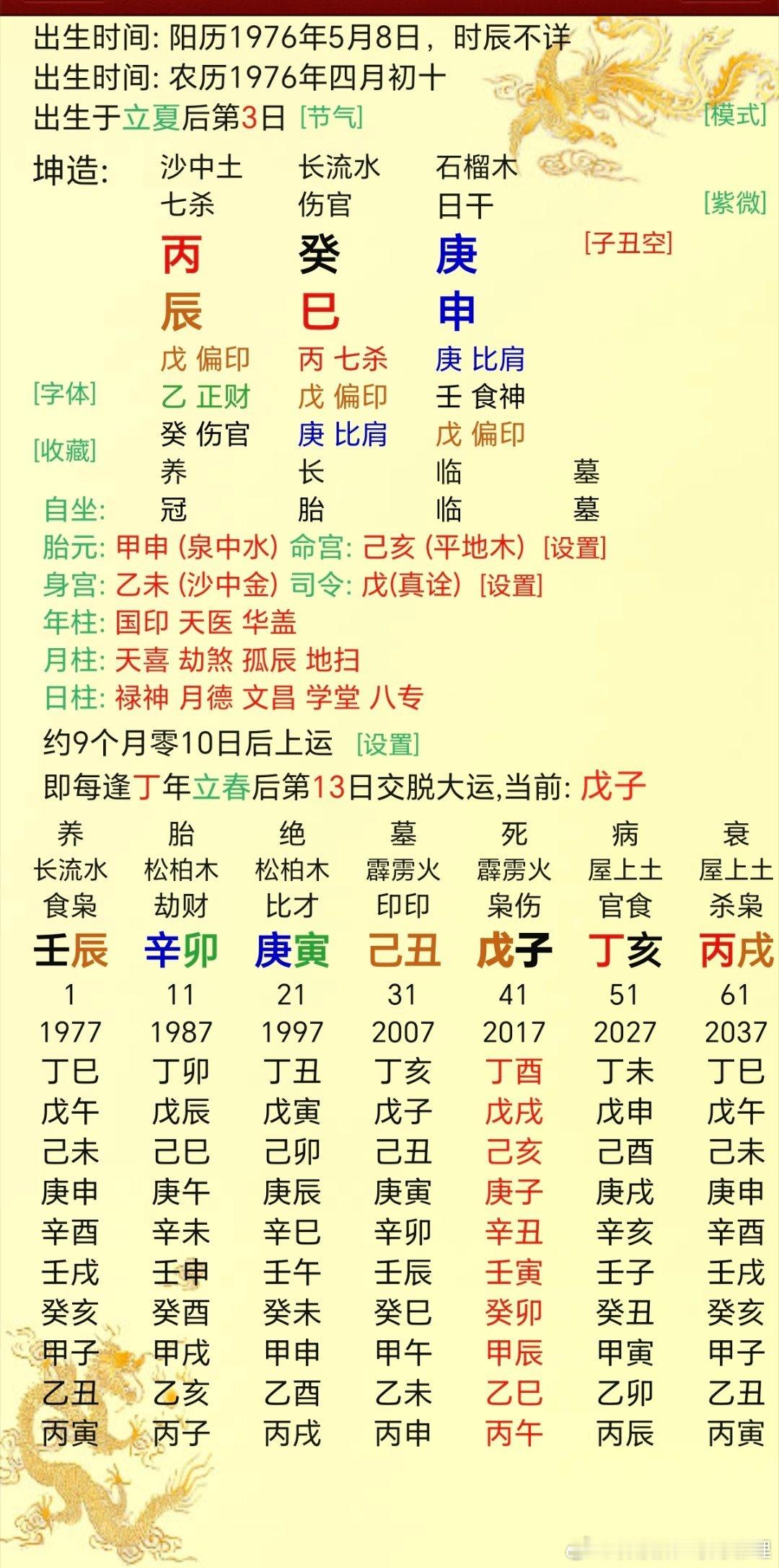 曝李小冉徐佳宁离婚结婚后就走了伤官大运，感情变差也是运势使然。22年应该就有问题