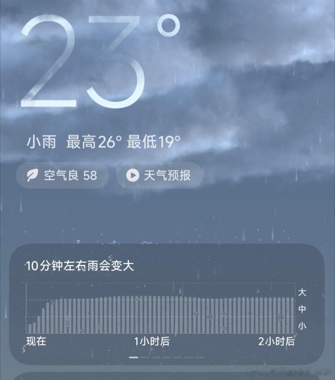 哗一下，雨就下来了！！！雷阵雨！吃晚饭回来浇成落汤yuni！！！服了！！ 