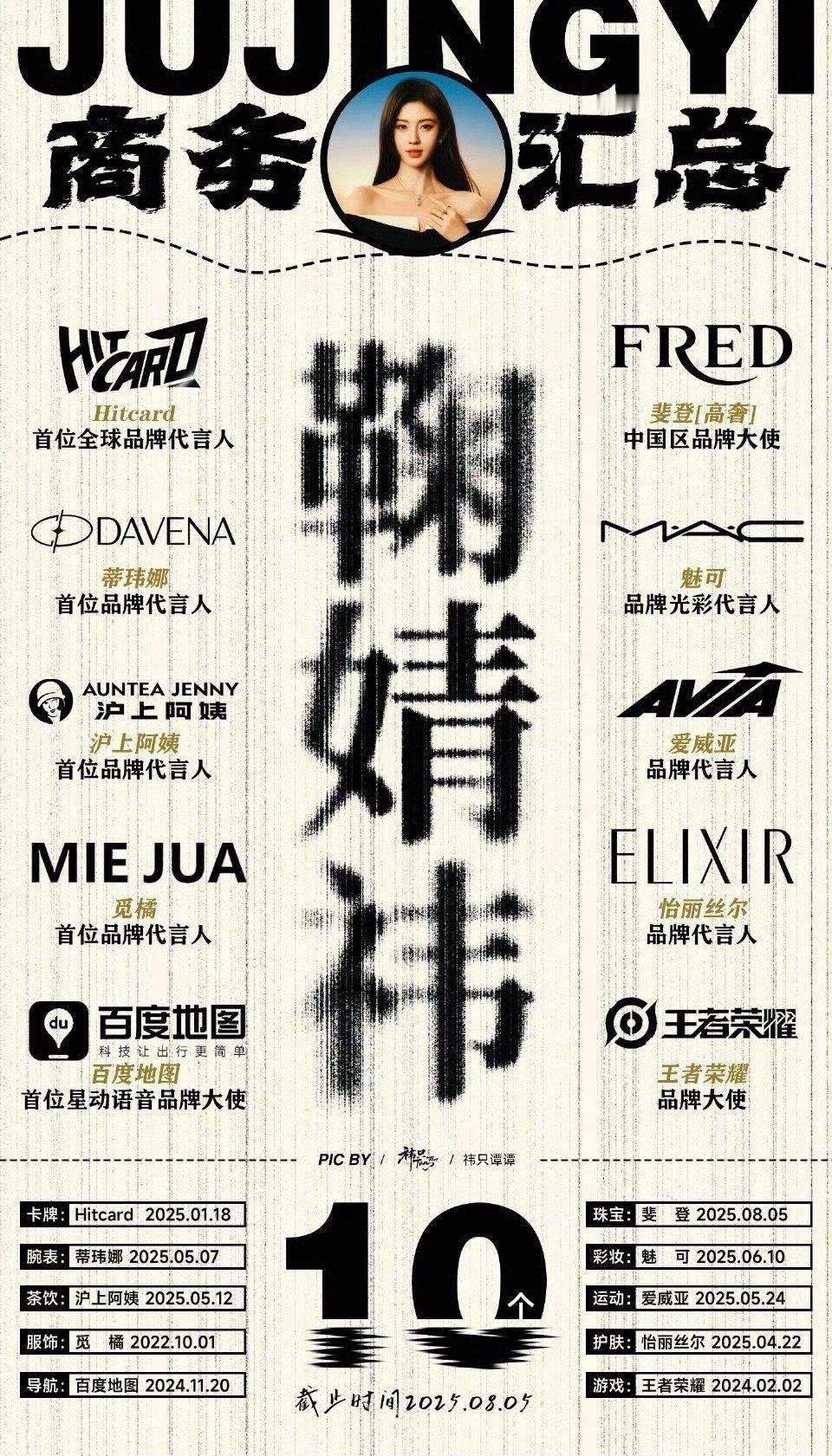 不是，她商务为啥这么虐？杂志都卖这么顶了 ​​​