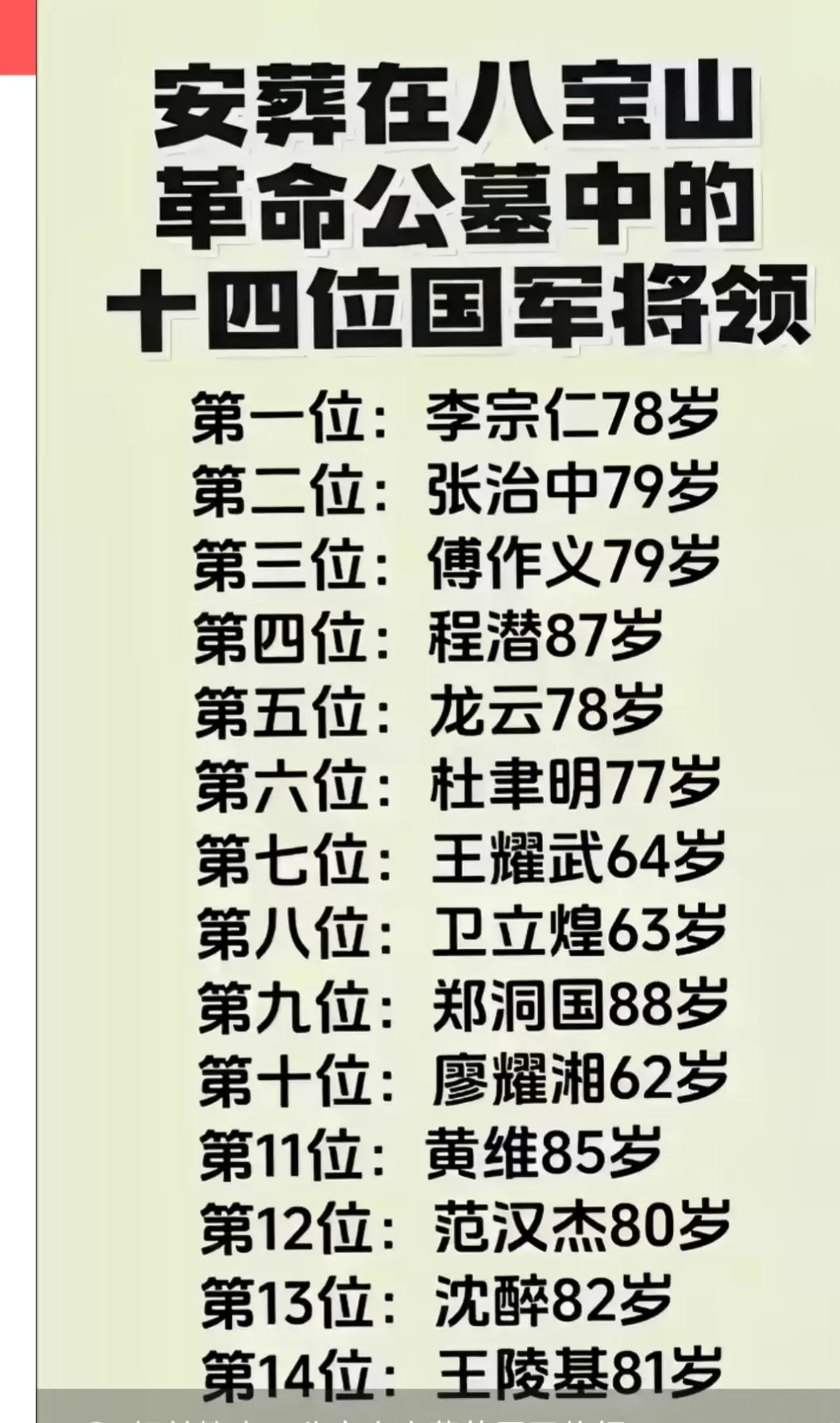 有14位国民党将领死后安葬在八宝山革命公墓。看看都有谁？