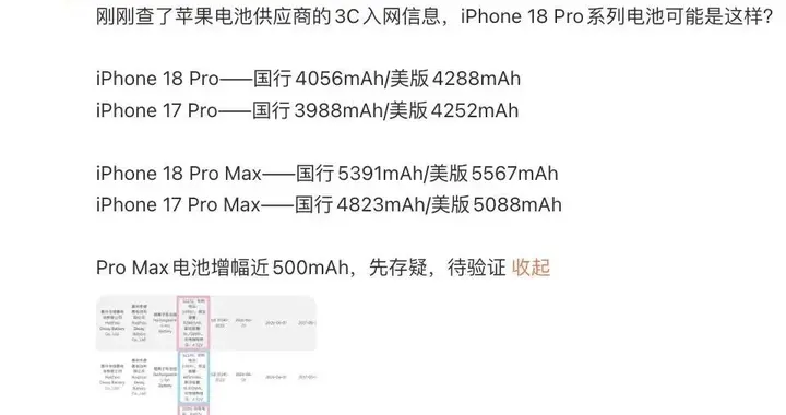 iPhone Ultra折叠屏手机电池曝光，4800-5000mAh