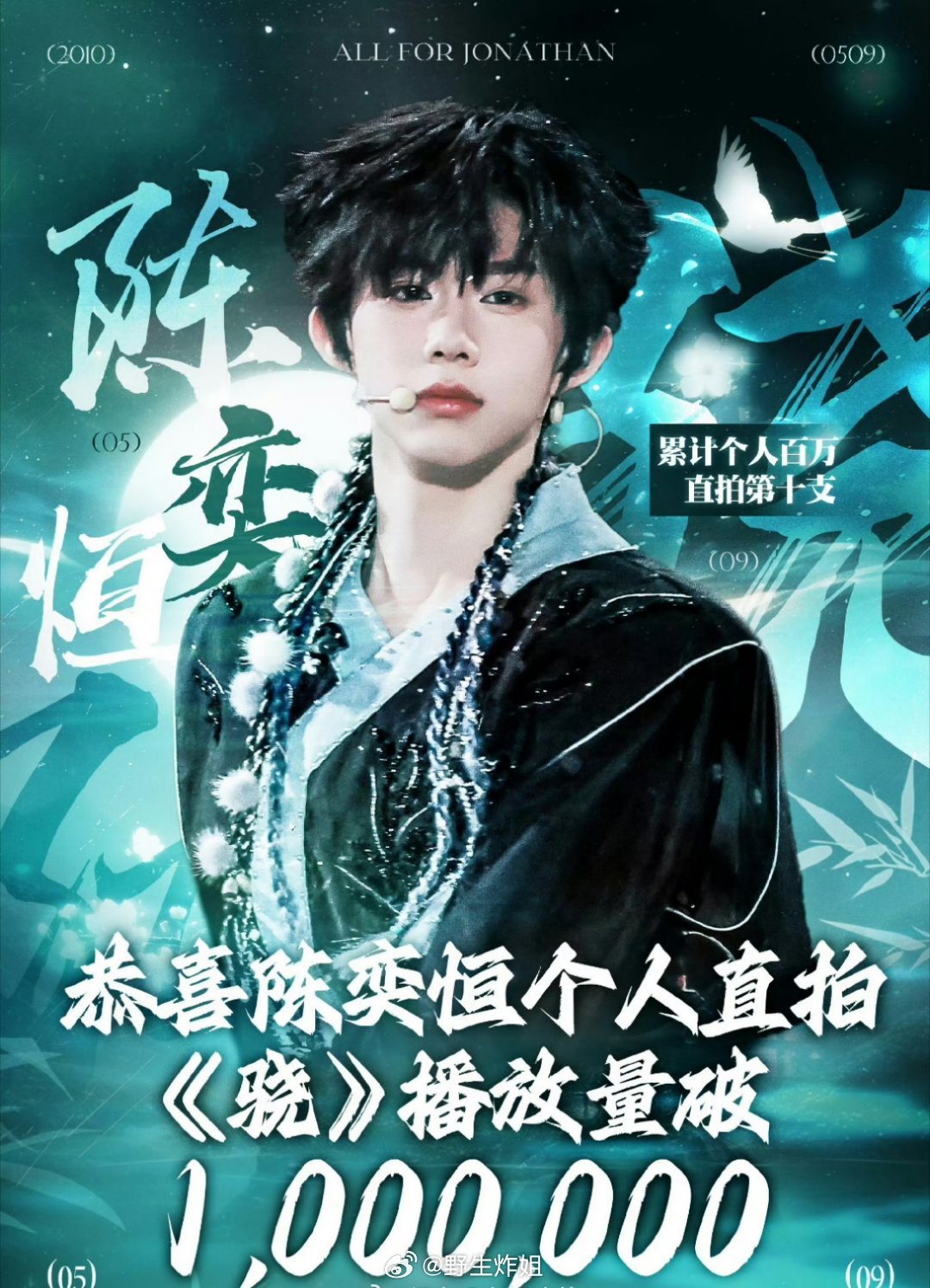 陈奕恒的个人直拍《骁》现在的播放量破1000000了，是四代里面唯一一个拥有十支