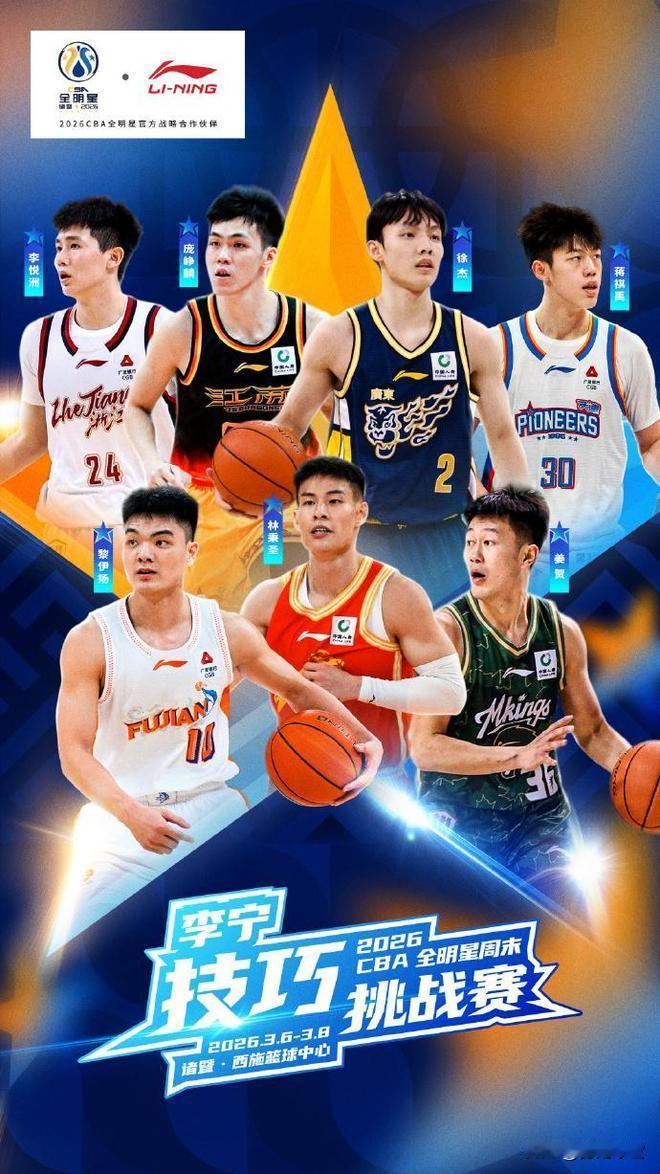 CBA官宣技巧赛8人名单：卫冕冠军徐杰冲第3冠 庞峥麟参赛
北京时间2月10日，