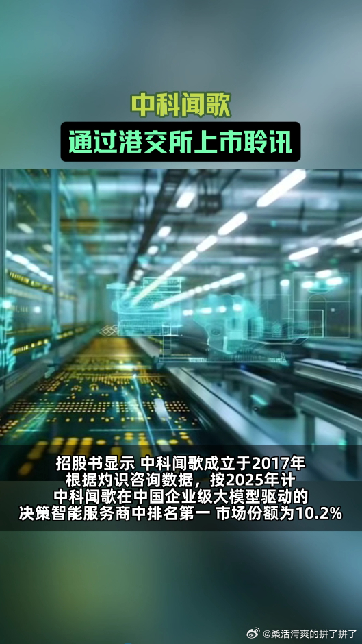 中科闻歌通过港交所上市聆讯 高增速的市场叠加领先的技术实力，中科闻歌在企业级AI