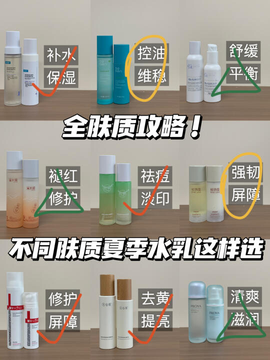 全线攻略！不同肤质女生夏季水乳这样选！