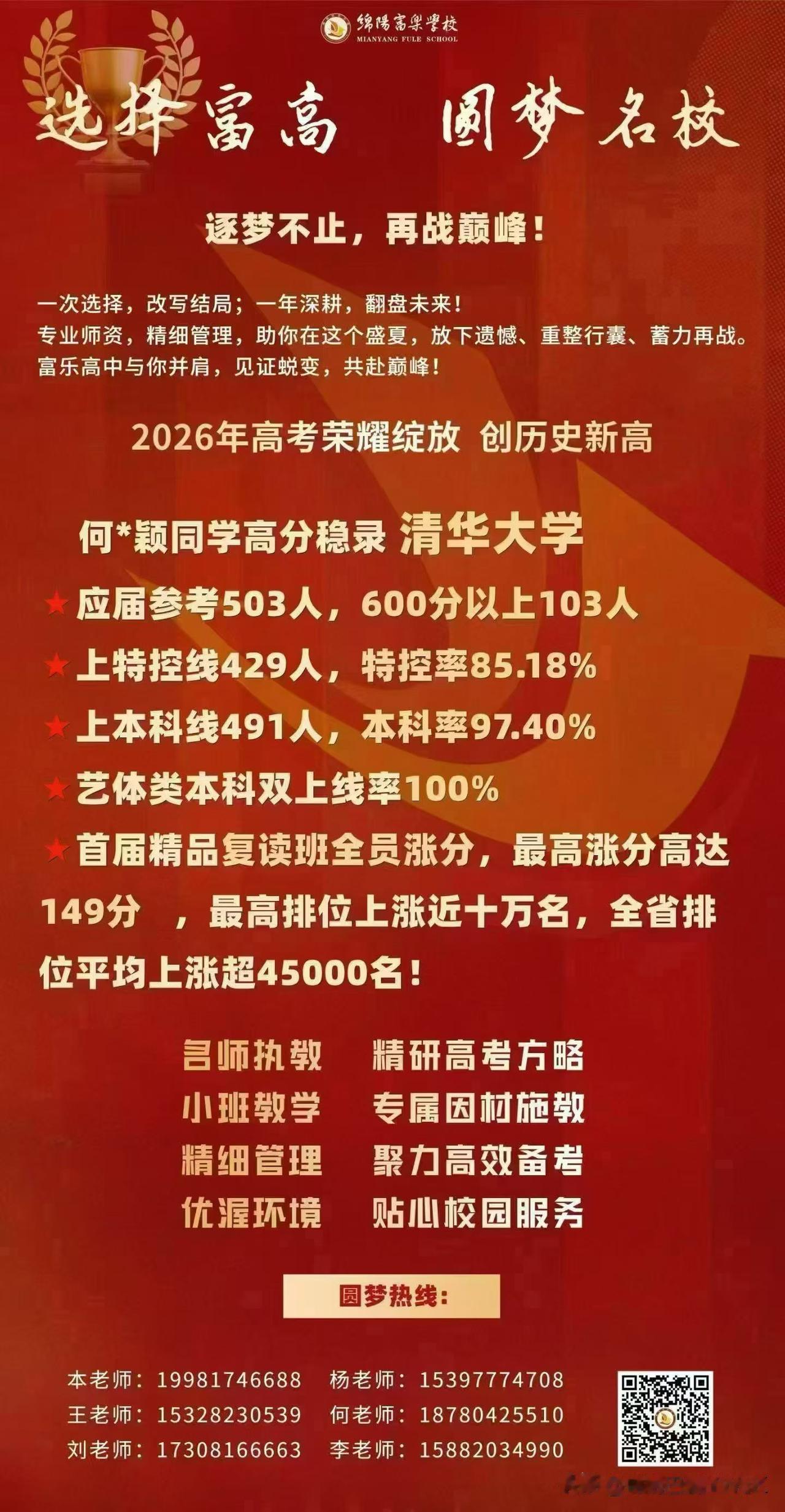绵阳富乐高中，复读最高涨分149分
