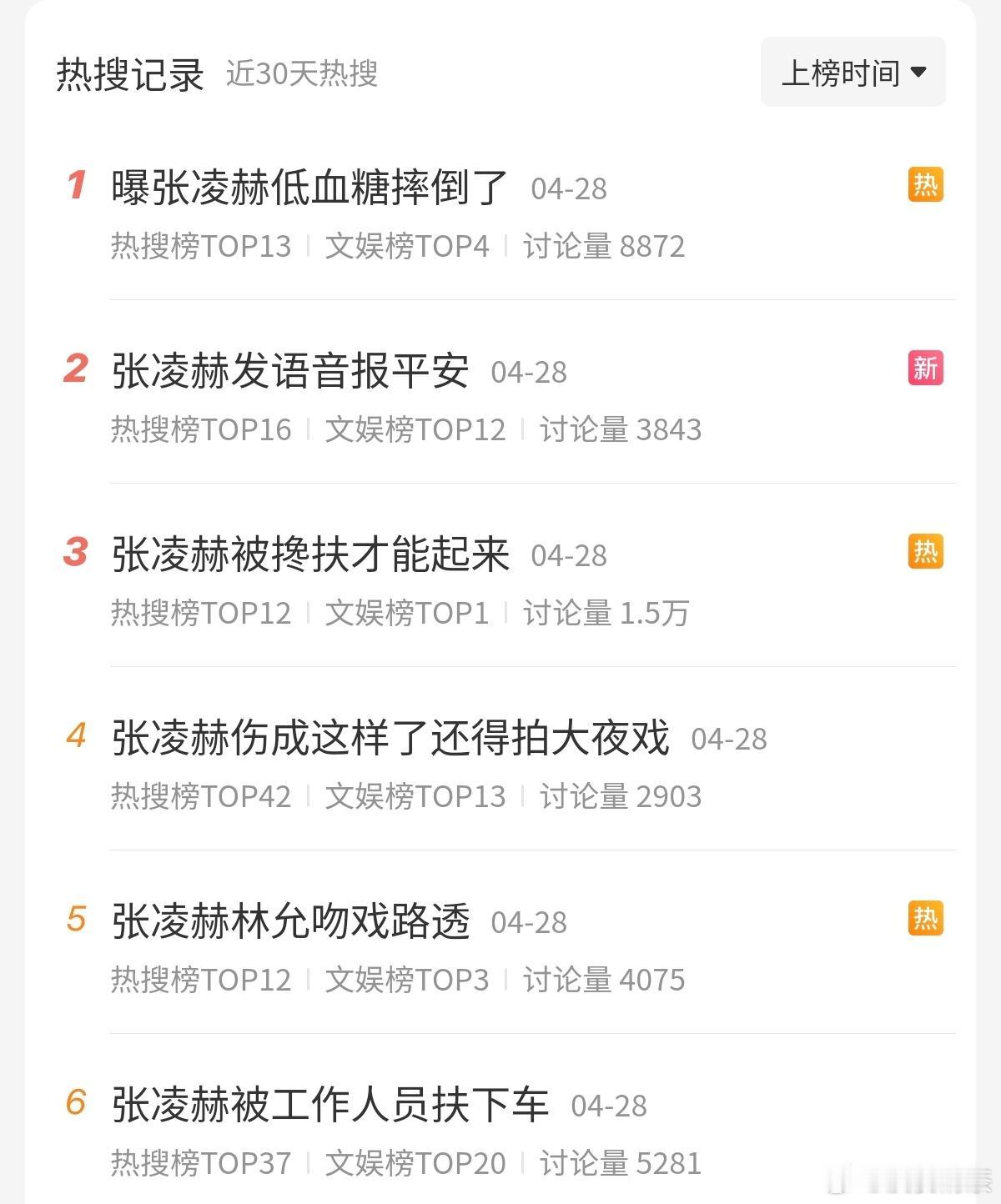 没有金刚钻别揽瓷器活。有人一天工作二十个小时，连续二十天高强度拍戏，炮七百炸药点