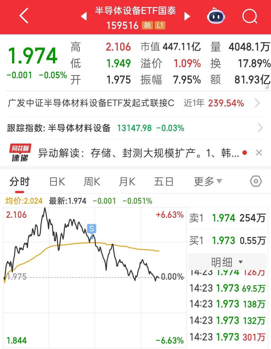 妈耶，真是好一出舞台剧啊 