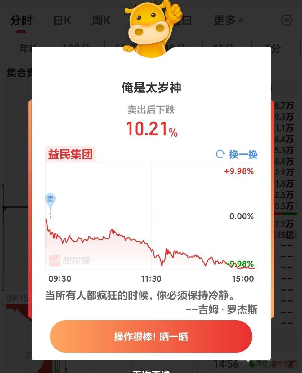 今天开盘清了益楼，这部分资金跌停进了顺楼。那么问题来了，这部分资金，今日是亏10