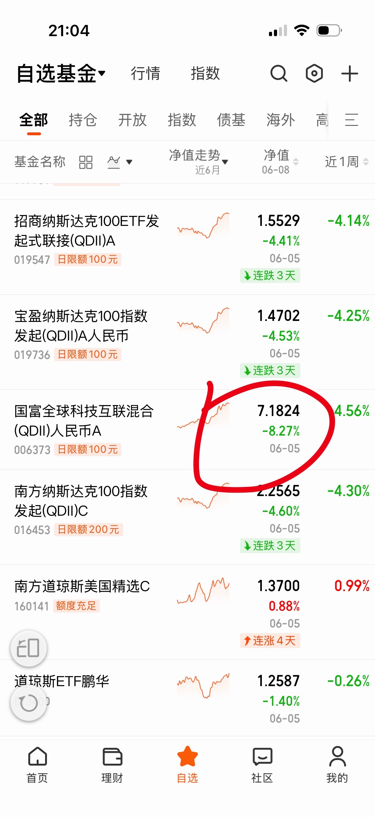 现在就看得出来究竟持仓啥了，对比一下。 