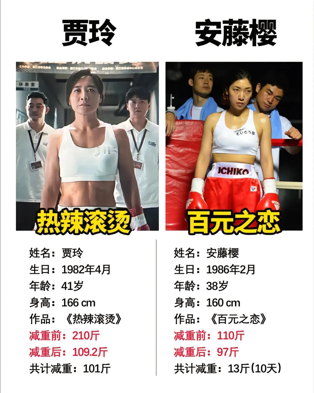 41岁的贾玲，38岁的安藤樱！拍同一部剧，相同的场景，服装，动作，情节，却全都爆
