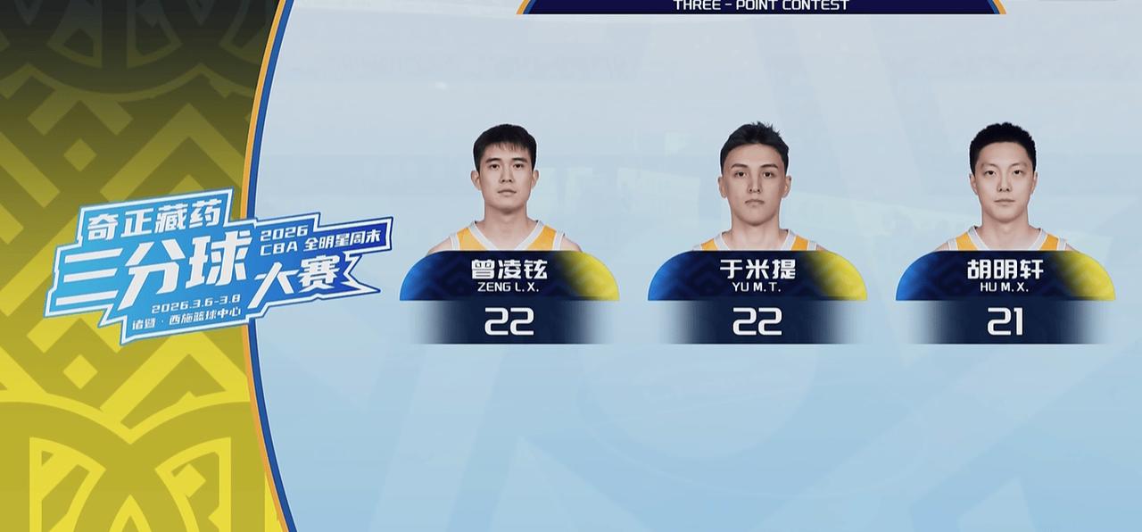 杨鸣这波格局小了！看到胡明轩参加全明星三分球大赛就开始阴阳怪气，拉着贺希宁说你那