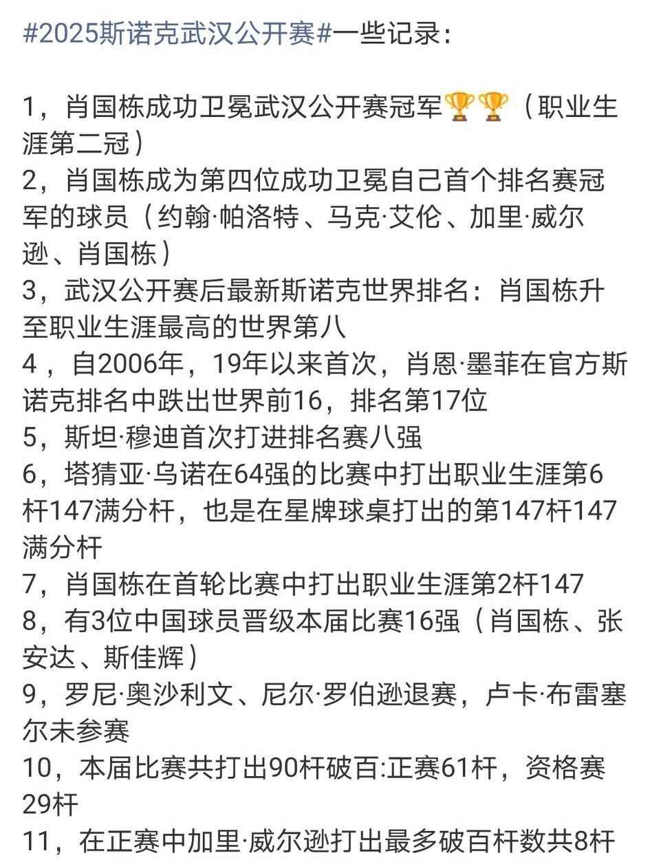 2025斯诺克武汉公开赛的一些纪录：第9点火箭萝卜光头未参赛这算什么纪录？