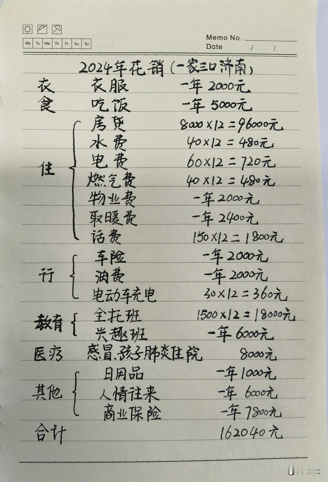 2024年的最后一个月了，做个复盘和预算，
看看普通的三口之家，在济南一年的支出