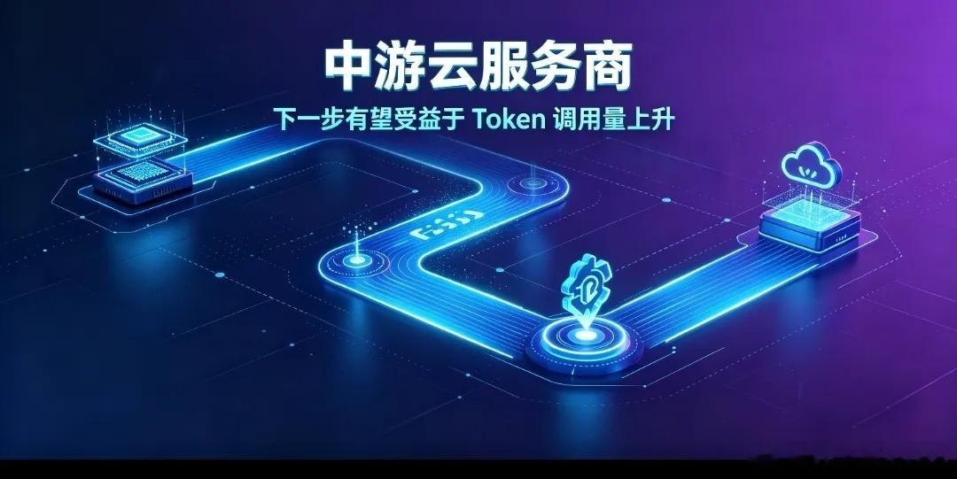 接下来的主线，最有可能是云计算、云服务厂商！最近AI行业热闹不断，DeepSee