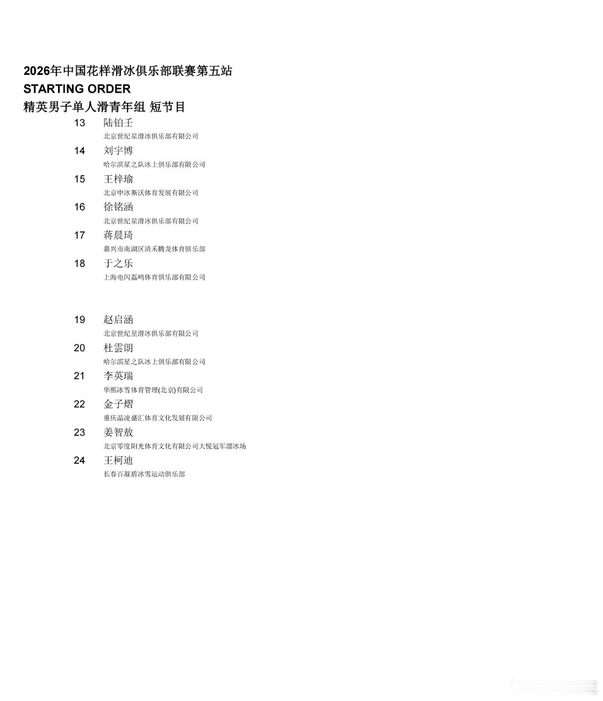2026花样滑冰俱乐部联赛北京站 青年组男单：田桐赫首秀 