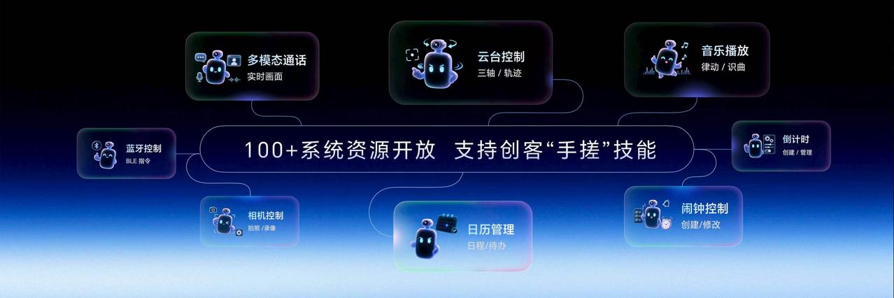 Phone推出行业领先开放的全新YOYO技能商店，让机器人手机连接更广阔的智能生