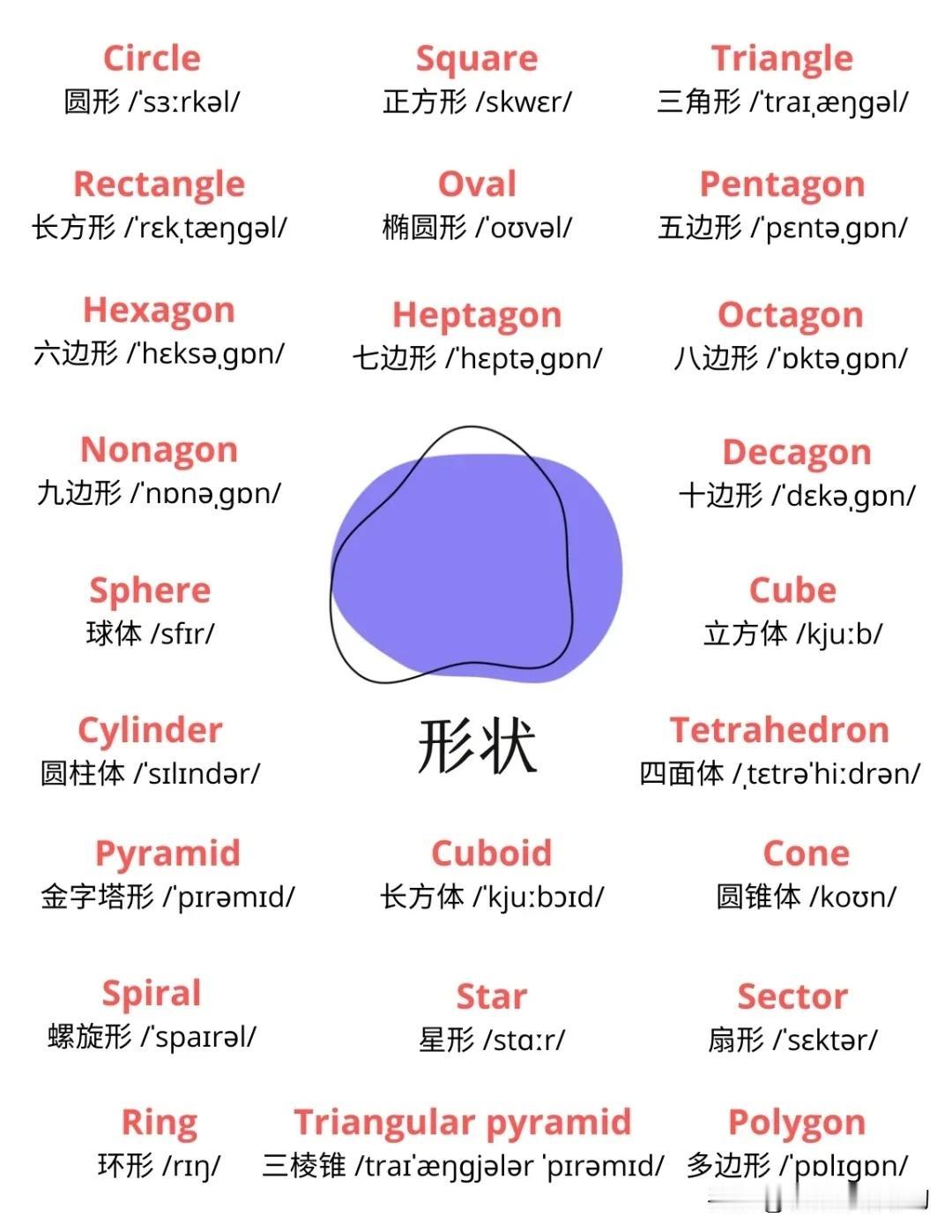 跟“形状”有关的英语词汇