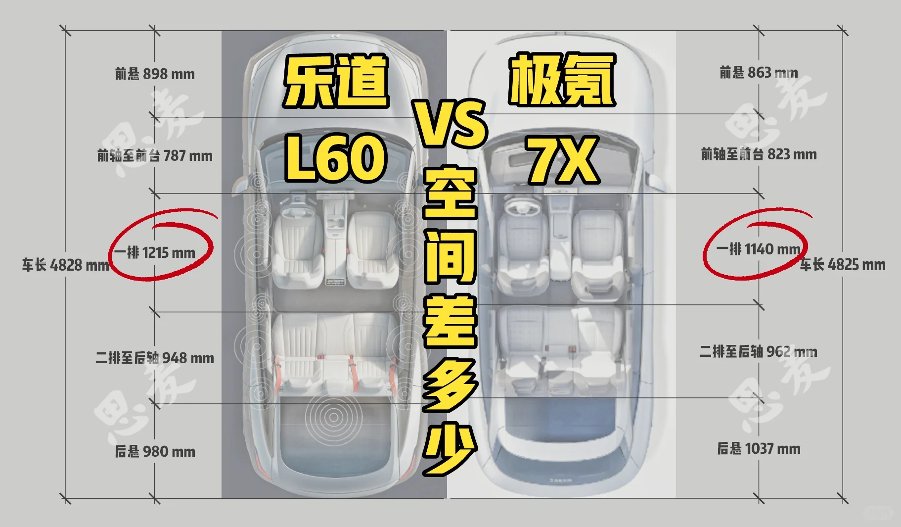 乐道L60🆚极氪7X，空间差多少？（各有取舍）