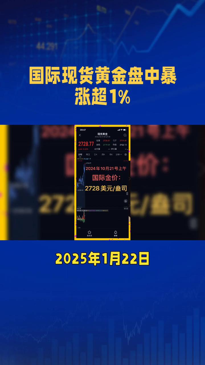 国际现货黄金盘中暴涨超1%。
2025年1月22日，金价呈现出引人瞩目的走势。国