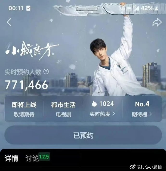 小城良方站内双榜第一，悦享会热度值唯一破千剧集，微指第一 小城良方的热度 ​​​
