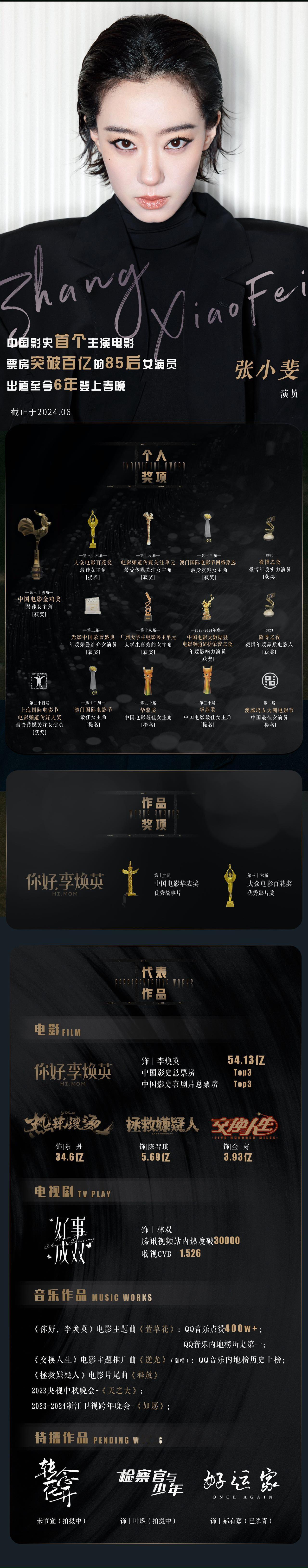 #张小斐新剧杀青#感觉自己自己度日如年了，这部新剧真的是万众瞩目，让我日思夜想啊