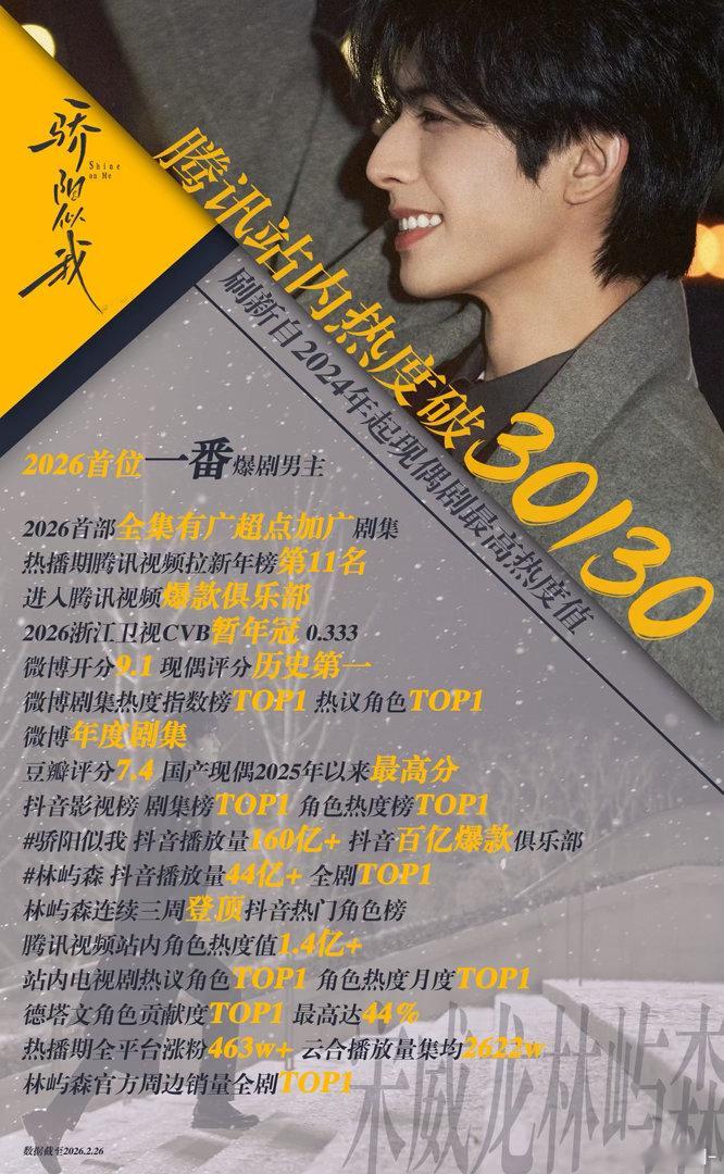 宋威龙入围亚洲内容大赏宋威龙入围亚洲内容大赏视帝 宋威龙真的是有在用作品说话，这