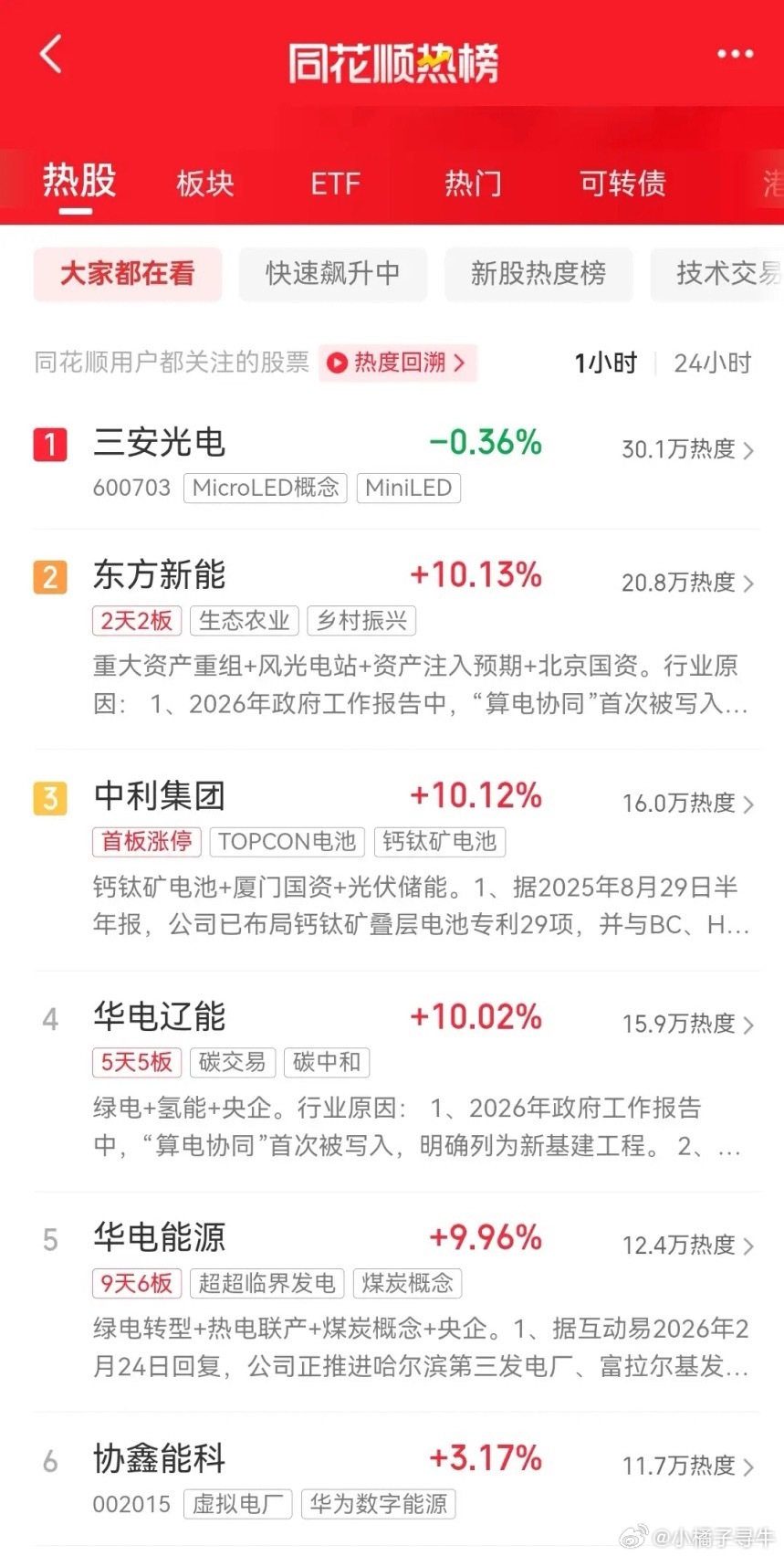 眼看着明天就要开盘了，看了下同花顺热榜排行，突然发现三安光电冲上了热搜榜第一名。