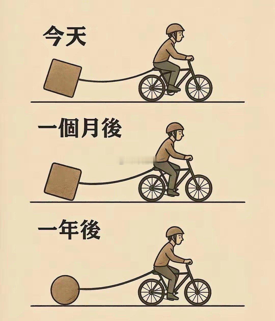 20岁的时候看不懂不明白，30岁的现在只一眼就懂了！ 