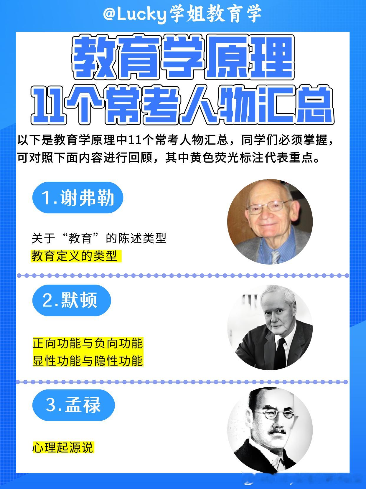 #决战考研##25考研# 🎓必存！教育学原理 11 位常考人物大汇总😜宝子们