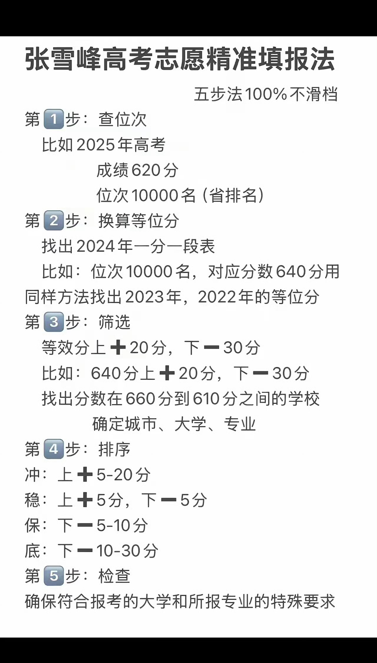 刚刚看到了张老师留下来的这个，重发一个，希望对以后填志愿的朋友有用。 