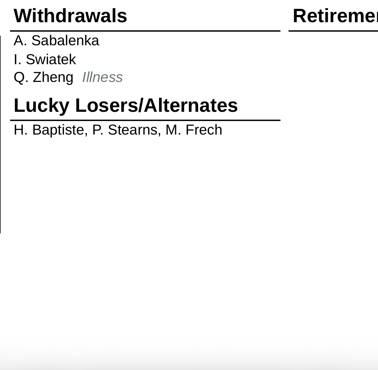 郑钦文因病退赛迪拜1000赛，弗莱彻作为LL入替她的签位。 