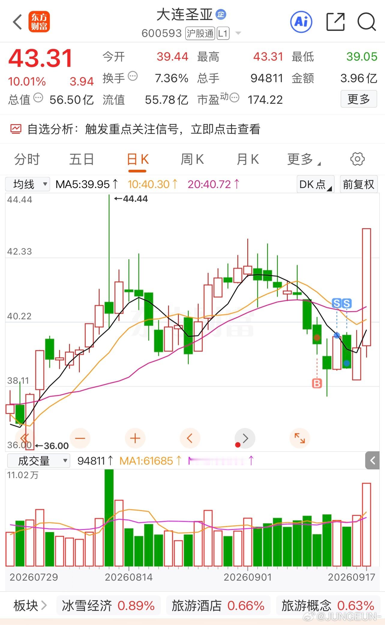 我一口老血[淡淡的] ​​​