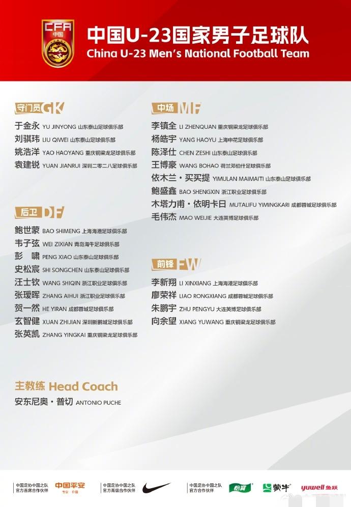 U23国足新一期名单出炉：廖荣祥、贺一然、姚浩洋、依木兰在列，汪士钦回归，李新翔