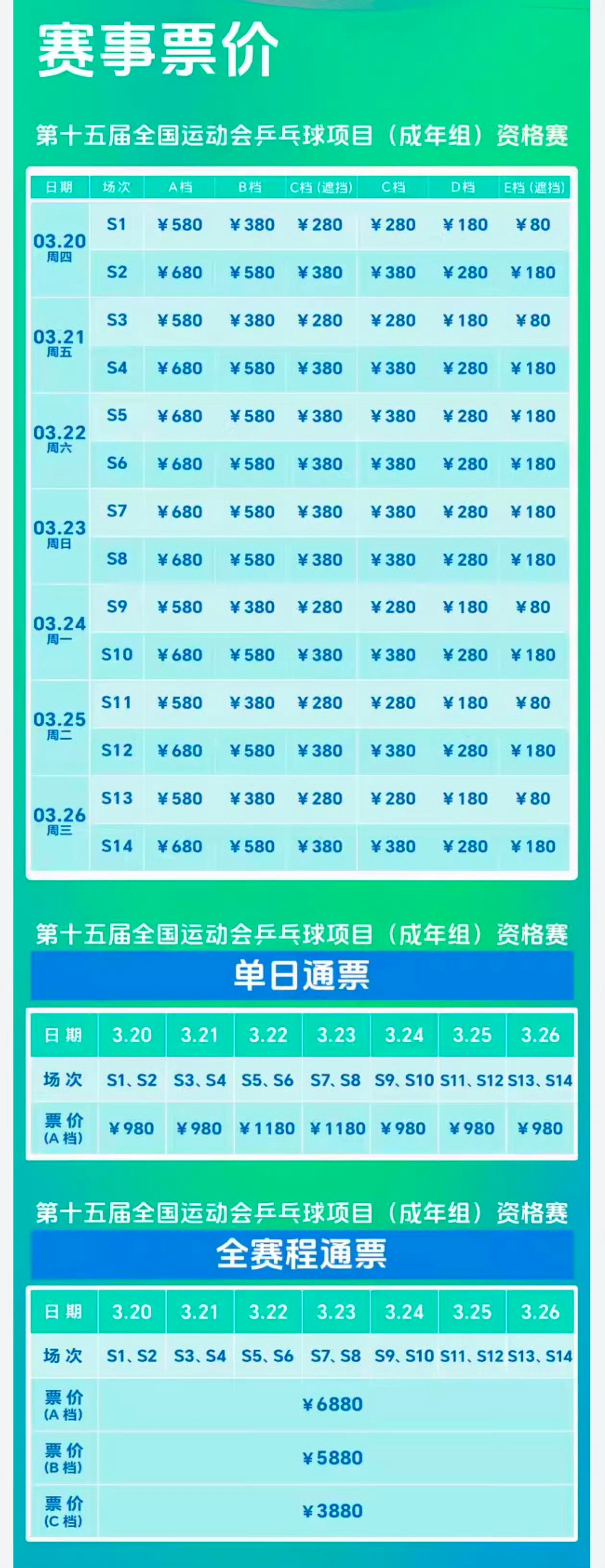 区区全运资格赛敢定这个票价，这个世界终究还是癫了，这几年ctta吃的是真好。 ​