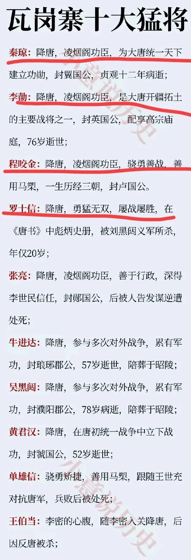 隋唐演义最大的看点就是瓦岗寨众英雄，李绩，秦琼，程咬金都是得到善终，太不容易了，