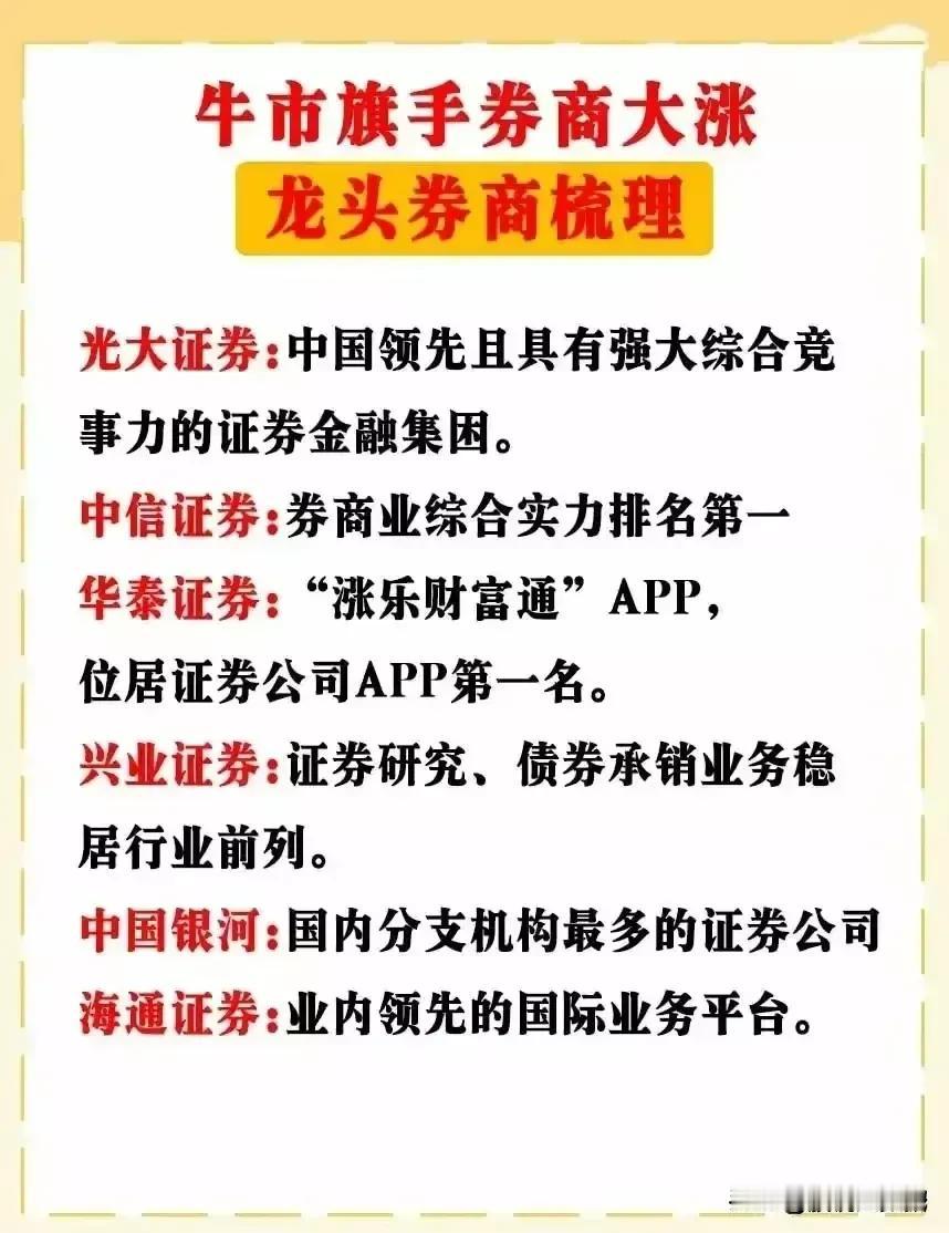 券商细分龙头梳理！声明：文章内容均为木头婉自选股根据公开资料整理，仅供投资者参考