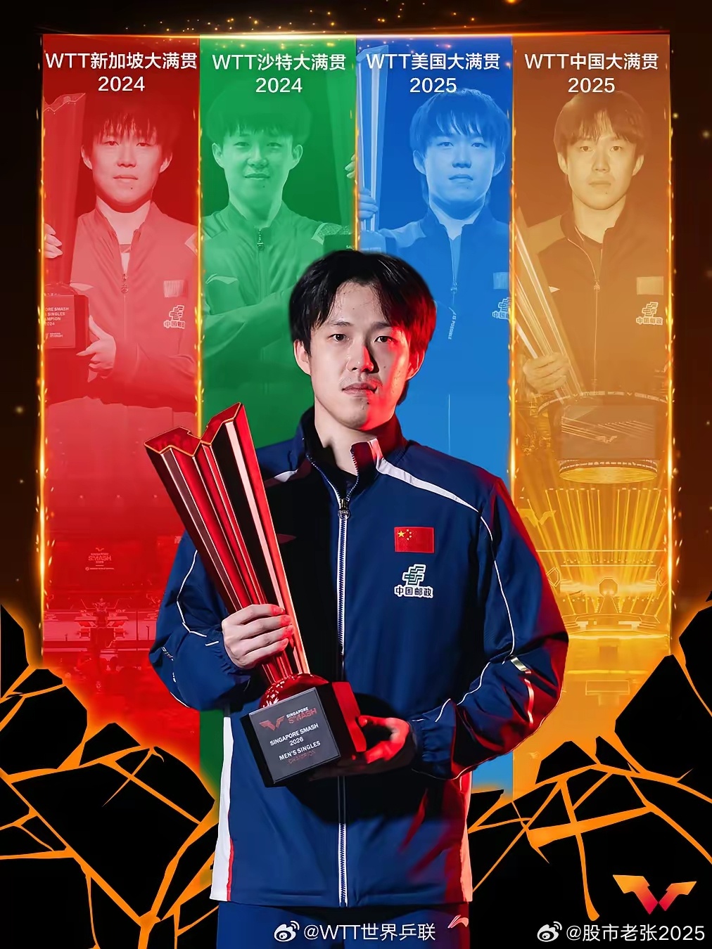 莎头解锁WTT大满贯单打五冠王 双世一同台也太有节目了3月3日，发文恭喜：孙颖莎