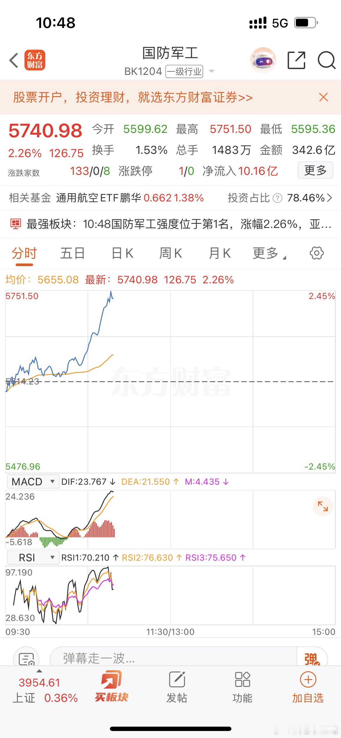漂亮这走势，内蒙一机上车的朋友扣888看看都有谁…… ​​​