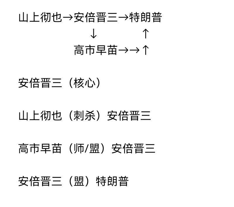 一颗子弹，改变了日本政坛的走向