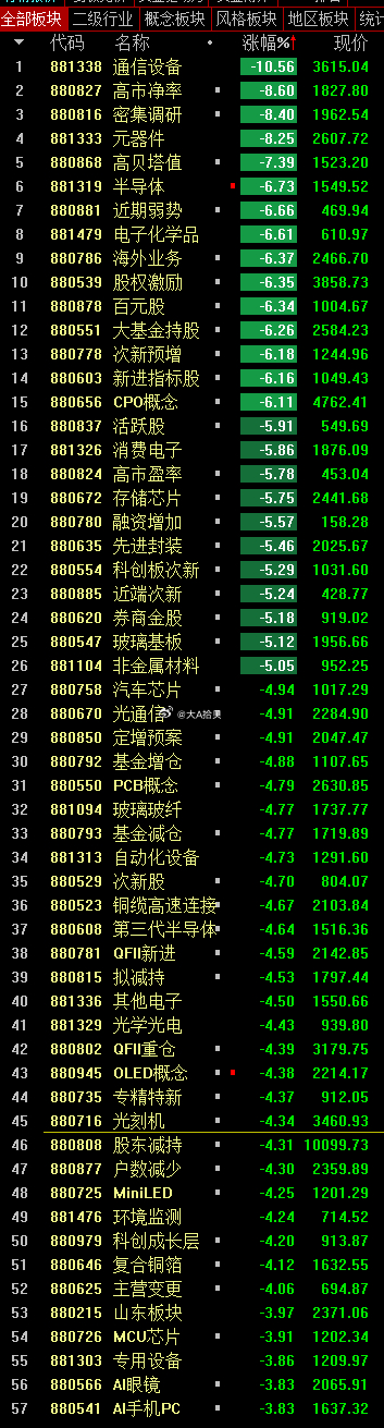 这么玩，真够可以的！ 