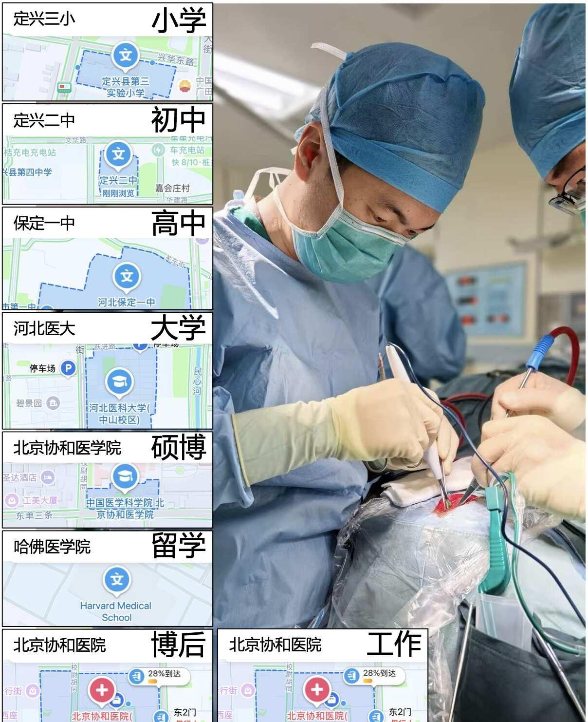 七个定位承载了我整个青春
神经外科
北京协和医院
青春