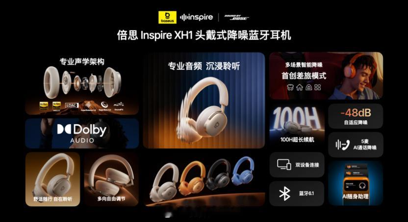 倍思InspireXH1 全球首款 Sound by Bose 的头戴式降噪蓝牙