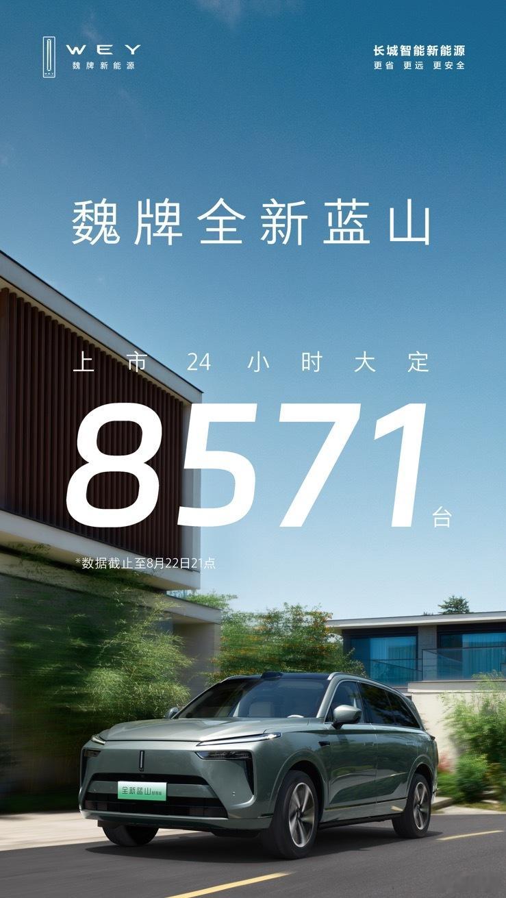 #蓝山上市24小时突破8000台#这8571台大订，真是对魏建军的一种“热爱”吧
